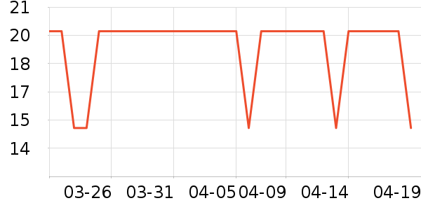 ̫����������������ʷ�۸�