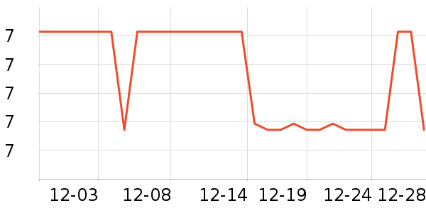 �����־ƺ�/�Ʊ�/�ƾ���ʷ�۸�