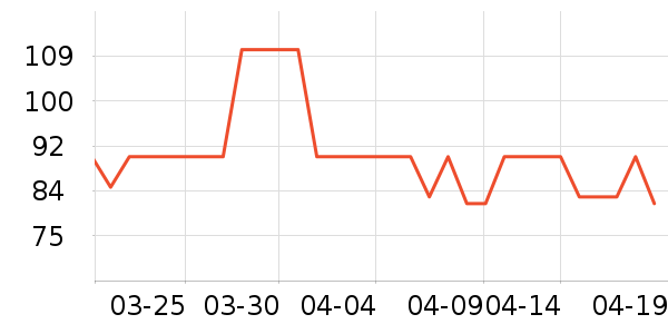 ��ʽˬ��ˮ��ʷ�۸�