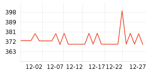 ����Ůʿ����Ь��ʷ�۸�