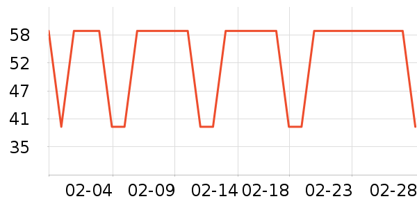 ��ľ������������ʷ�۸�