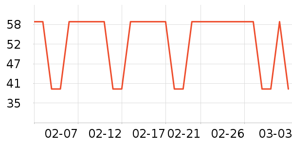 ��ľ������������ʷ�۸�