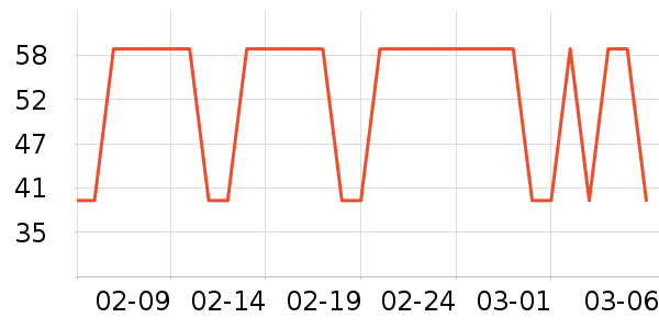 ��ľ������������ʷ�۸�