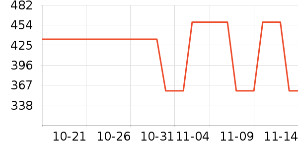 Ͼ��ʿ��ʿ���а���ʷ�۸�