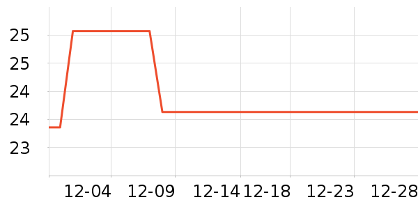 ��˺��¶�ͯ����/ͯ����ʷ�۸�