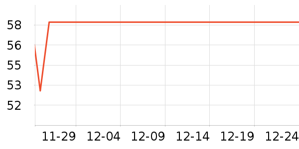 ���η�����ʷ�۸�