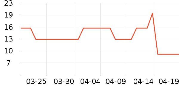 С¹����������ʳ��ʷ�۸�