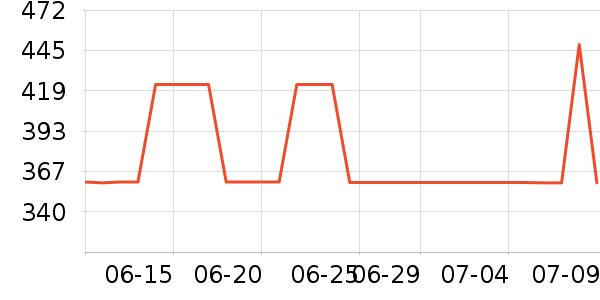 �������˶�Ь��ʷ�۸�