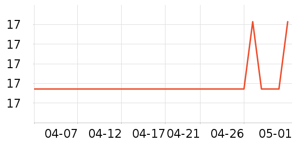 onlycook�����;���ʷ�۸�