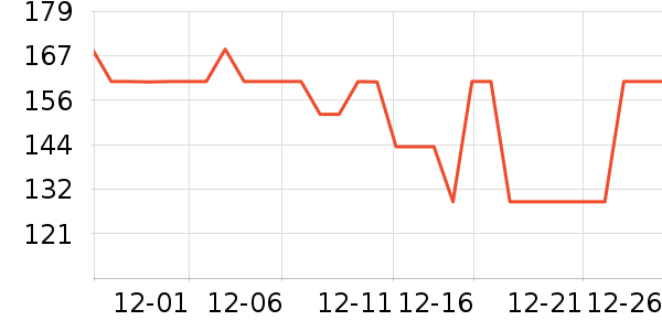 �����ع�����װ��ʷ�۸�