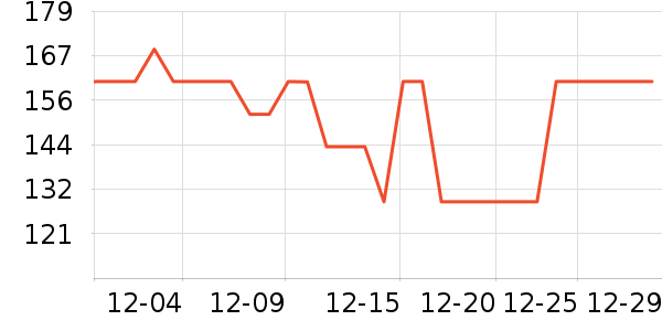 �����ع�����װ��ʷ�۸�