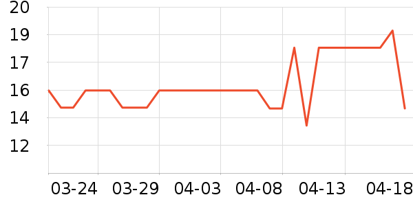 ��ٳ�������۾�/����Һ��ʷ�۸�