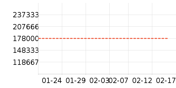 ���ܻ�������ʷ�۸�