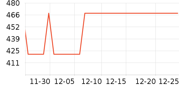 ���羻ˮ����ʷ�۸�