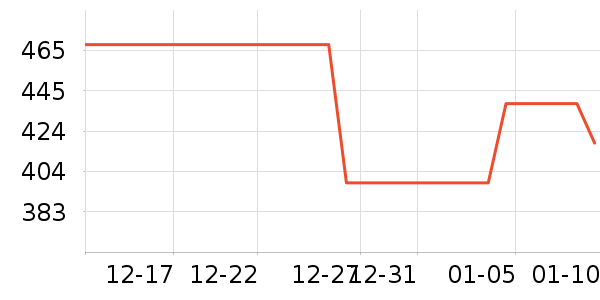 ���羻ˮ����ʷ�۸�