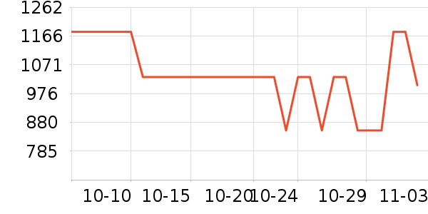 �ȷ�DJ�������������ʷ�۸�