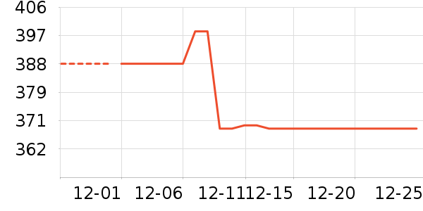 �𻪻�����ʳ��ζ��ʷ�۸�