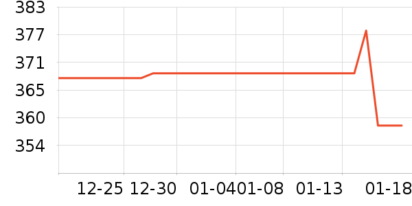 �𻪻�����ʳ��ζ��ʷ�۸�