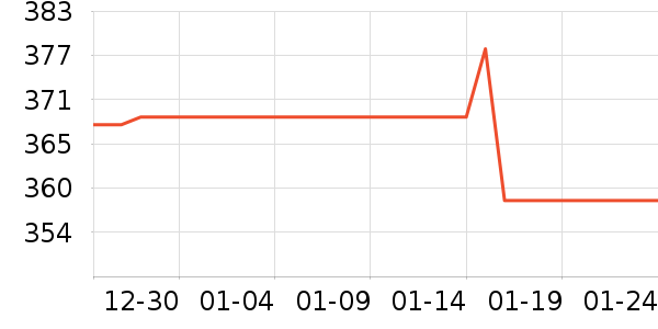 �𻪻�����ʳ��ζ��ʷ�۸�