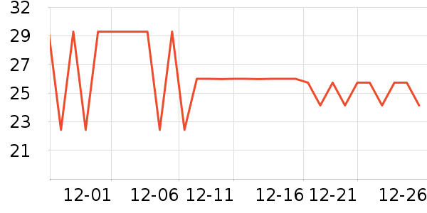 �ո�����������ʷ�۸�