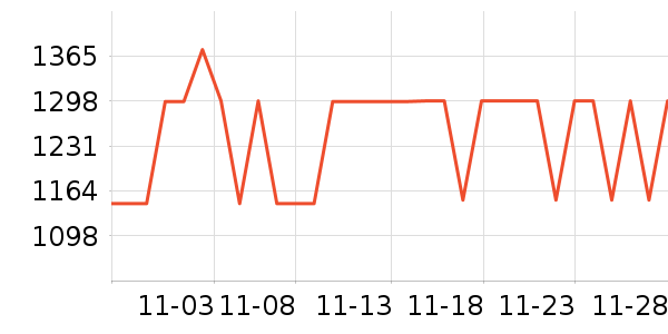 ɽ��MP3/MP4/CD���Ż���ʷ�۸�