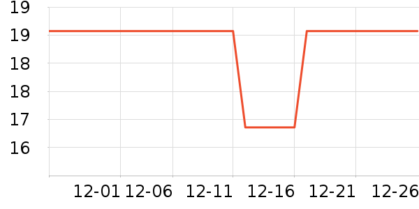 �������Ӷ���ֲ����ʷ�۸�