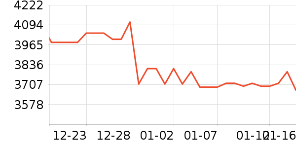 ����������ͷ��ʷ�۸�