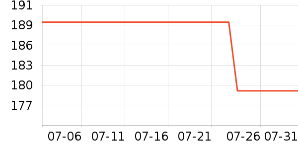 ��������Һ��˪��ʷ�۸�