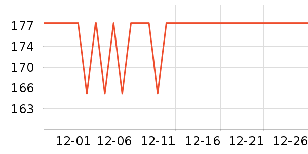 ��Խ��ɽ�ƾ�/��������ʷ�۸�