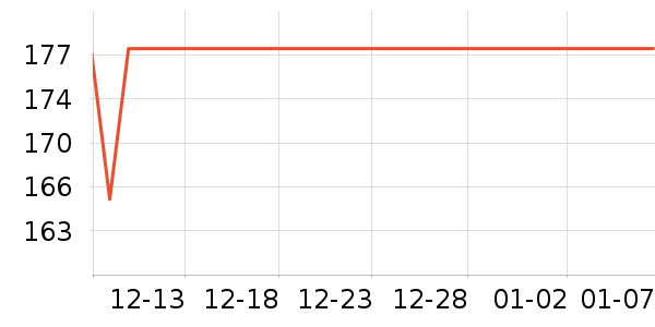 ��Խ��ɽ�ƾ�/��������ʷ�۸�