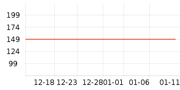 �춹���п���ʷ�۸�