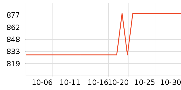 ��Ҷԭ���Թ�����ʷ�۸�