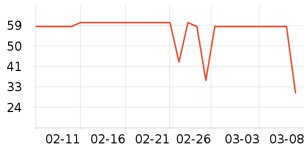 ����Ժ����ʷ�۸�