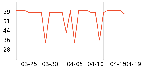 ����Ժ����ʷ�۸�