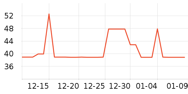 ��Ľ˹��ʪֽ��/��˪ֽ��ʷ�۸�