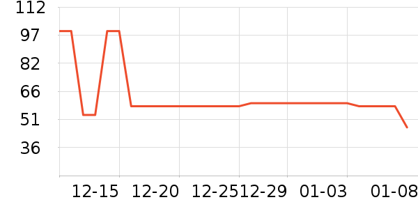 ����Ժ����ʷ�۸�