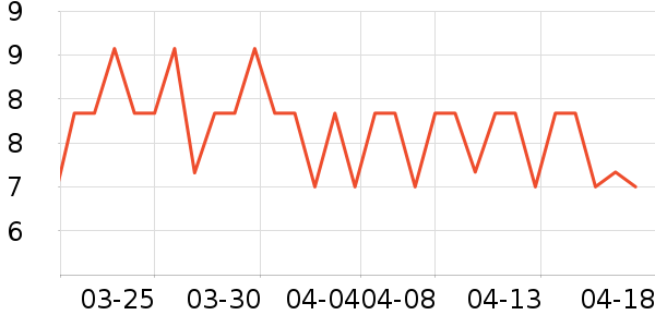 ���ϳ���������ʷ�۸�