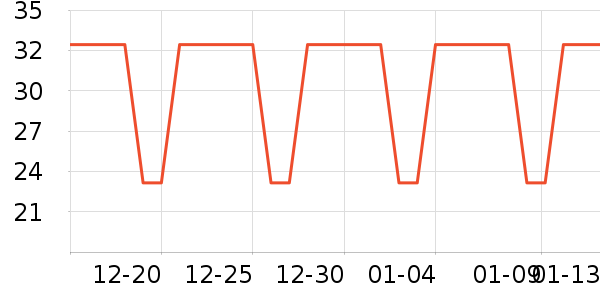 �ֶ���Ӥ��ʪ����ʷ�۸�