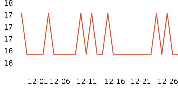 �ֶ�����ƿ������ʷ�۸�