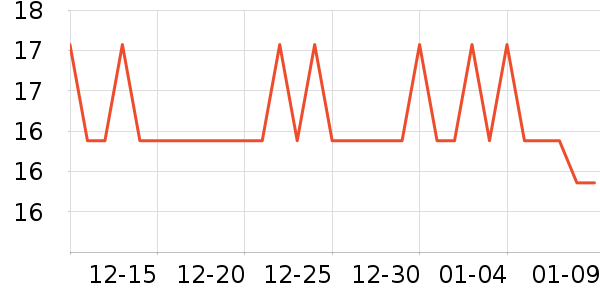 �ֶ�����ƿ������ʷ�۸�