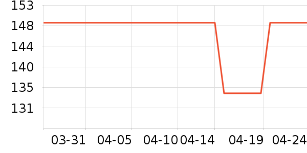 �٤����ʷ�۸�