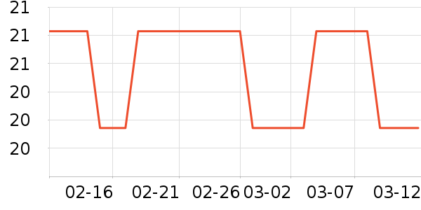 �������/������ʷ�۸�