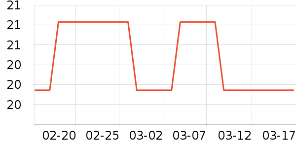 �������/������ʷ�۸�