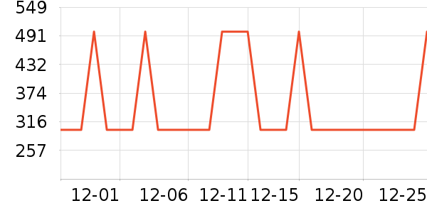 ������������ʷ�۸�