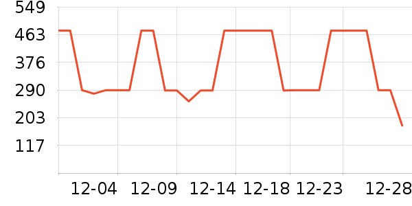 ����ȡů����ʷ�۸�