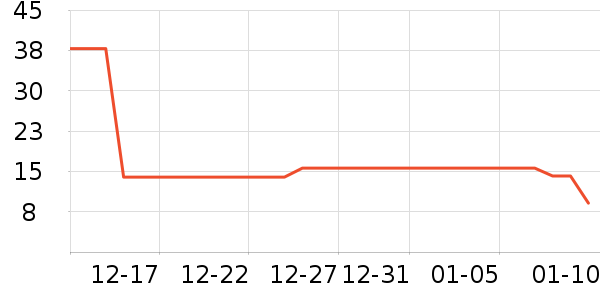 С¹����������ʳ��ʷ�۸�