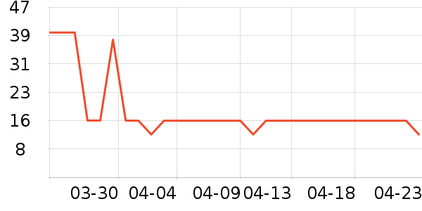 С¹����������ʳ��ʷ�۸�