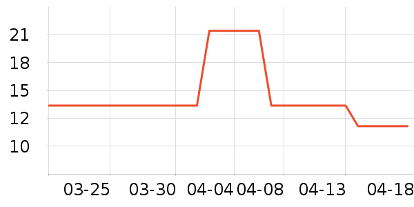 ���������۾�/����Һ��ʷ�۸�