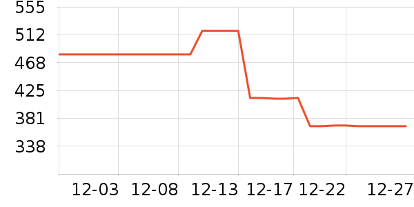 �˼���������ʷ�۸�