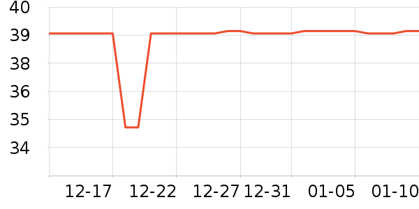 �����ݳ���С������ʷ�۸�